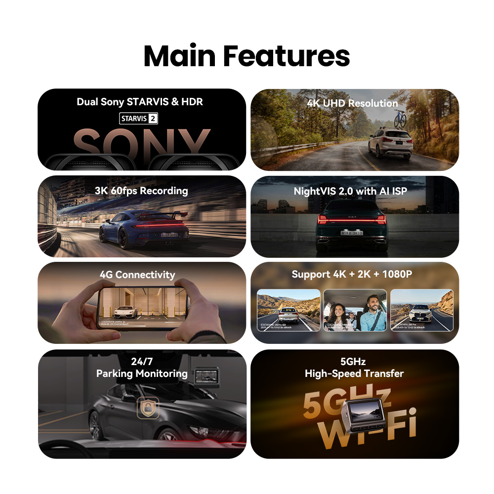 DDPAI Z60 Pro 4K Dash Cam Auto - огляд і ціна Home Cinema Blu Ray Sony