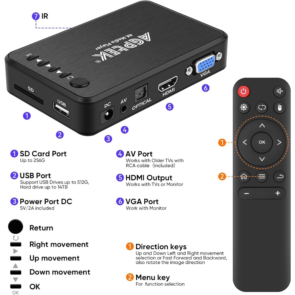 4K@30Hz HDMI Media Player Supp - огляд і ціна 4K Media Player