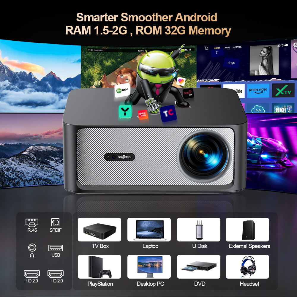 ThundeaL 1080P Projector WiFi  - огляд і ціна Home Cinema Complet