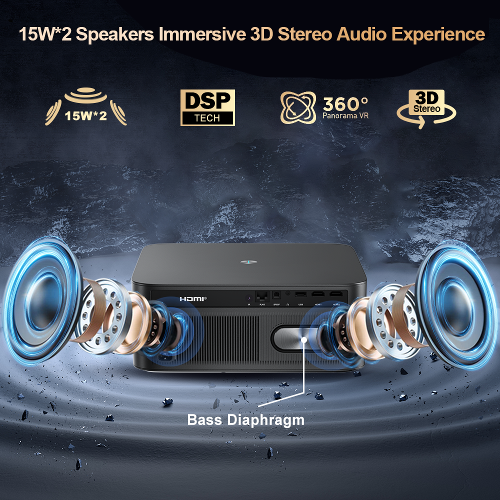 ThundeaL 1080P Projector WiFi  - огляд і ціна Home Cinema Complet