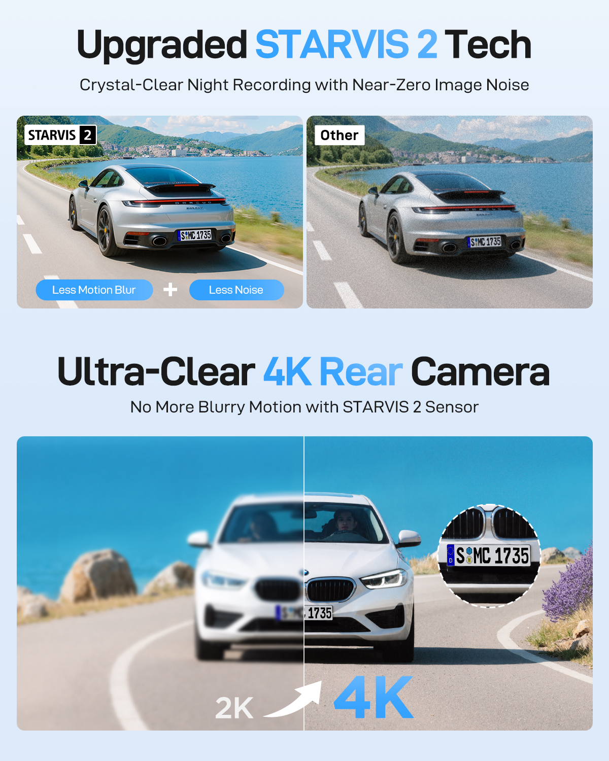 VIOFO A229 Ultra 2CH Dual 4K D - огляд і ціна Home Cinema Blu Ray Sony