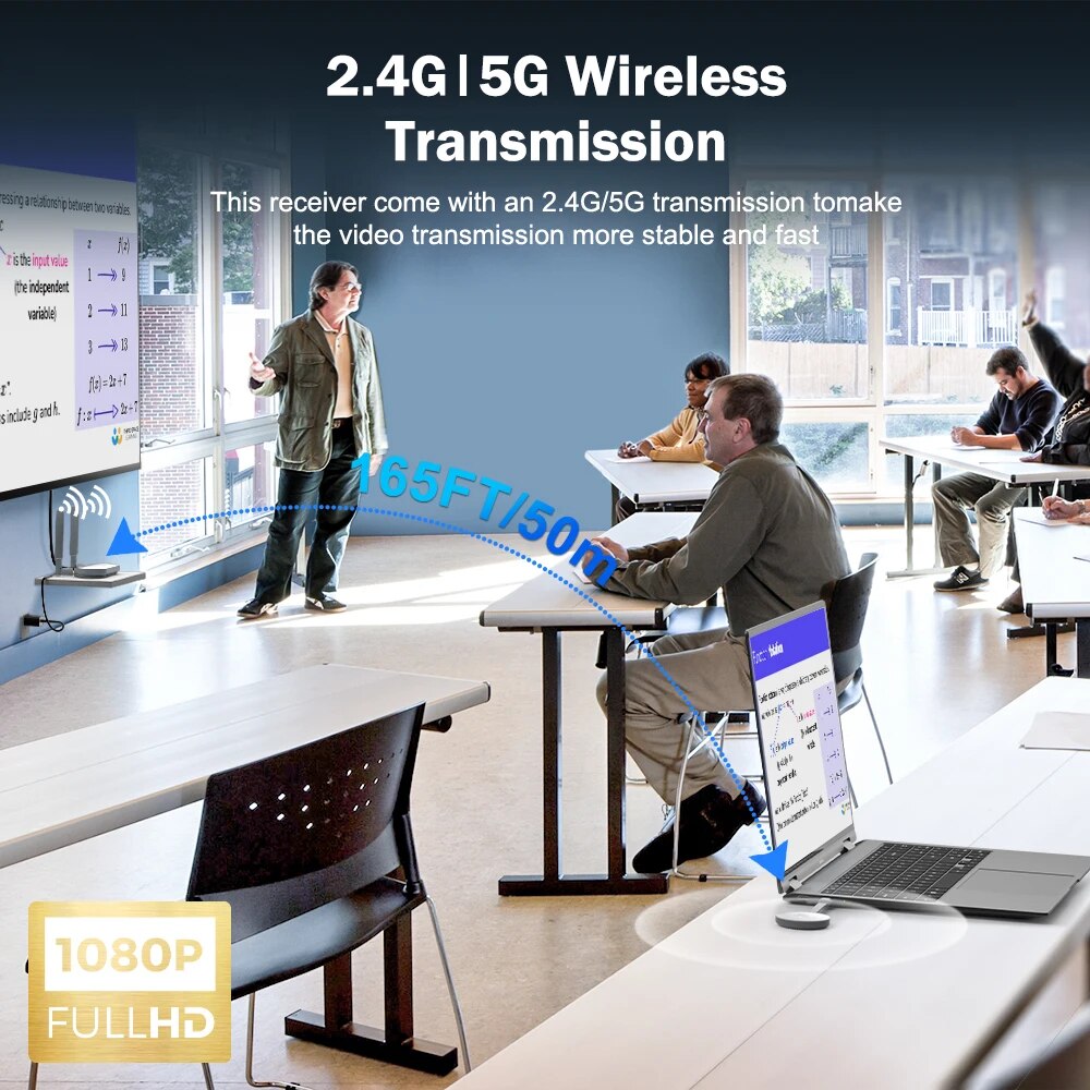 Lemorele Wireless HDMI Video T - огляд і ціна Home Cinema Wireless
