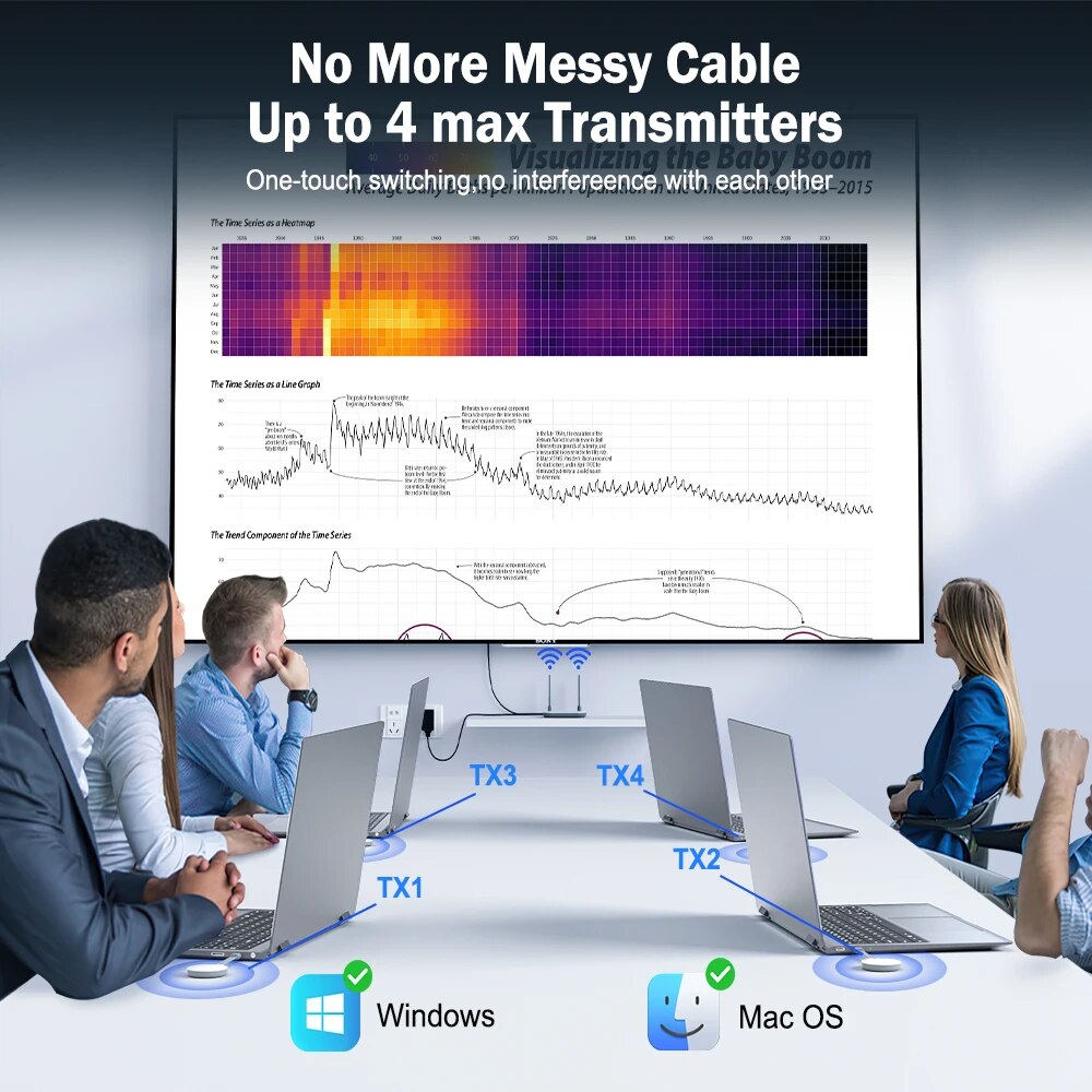 Lemorele Wireless HDMI Video T - огляд і ціна Home Cinema Wireless